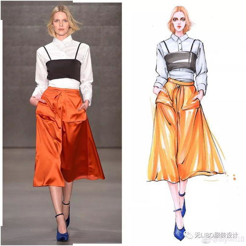 筆尖上的秀場 一只馬克筆穿梭時尚周，成衣與手繪的對話